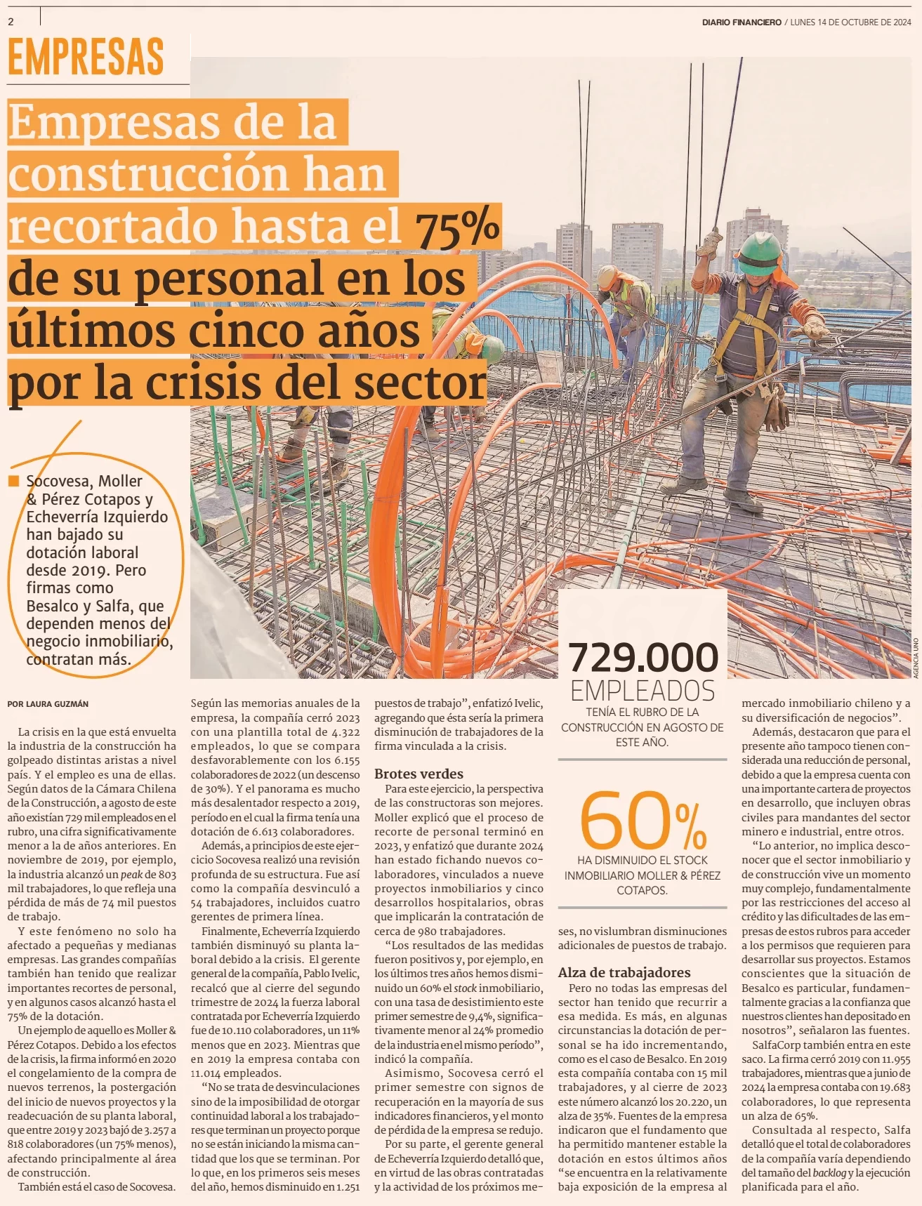 Empresas de la construcción han recortado hasta el 75% de su personal en los últimos 5 años por la crisis en el sector