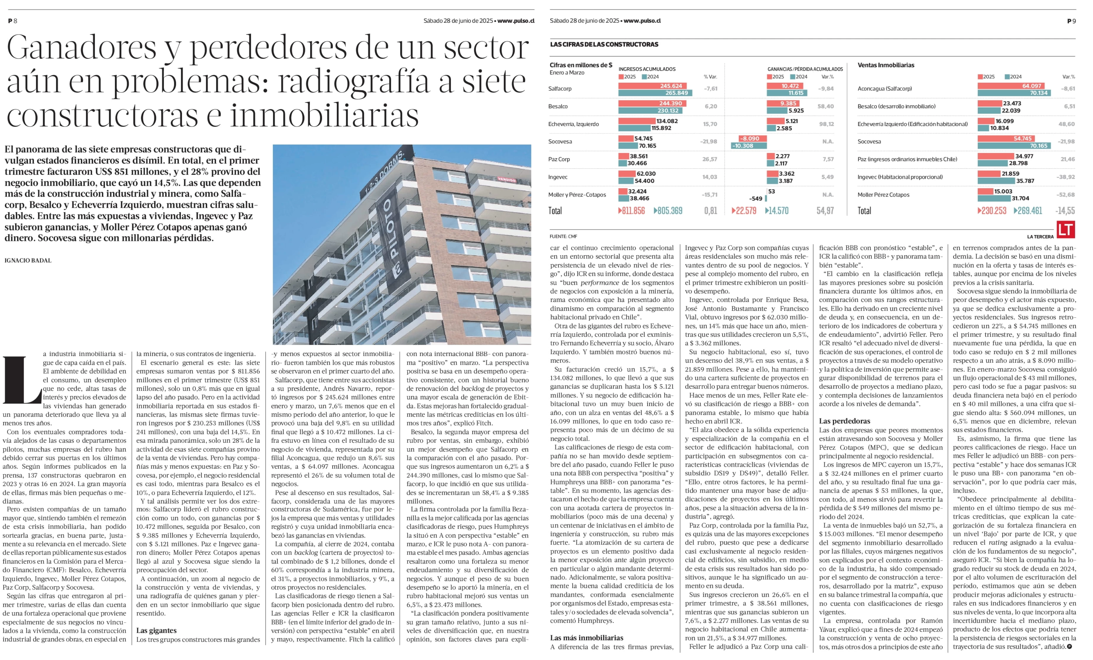 Ganadores y perdedores de un sector aún en problemas: radiografía a siete constructoras e inmobiliarias